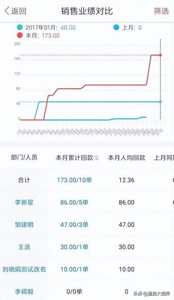 电动自行车蓄电池及充电器今日强制ccc认证 不合规产品将禁止销售